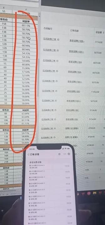 “免費領(lǐng)養(yǎng)貓”陷阱 高額押金與寵物用品銷售背后的真相